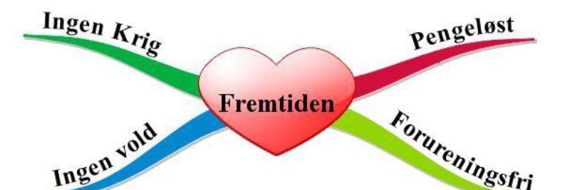 Tænketanken: Jeg, det filosofiske menneske🌎 banner