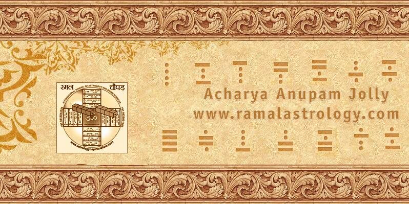 ramalastrology's profile banner image