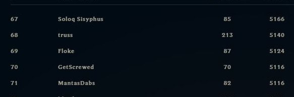 Floke_lol's profile banner image