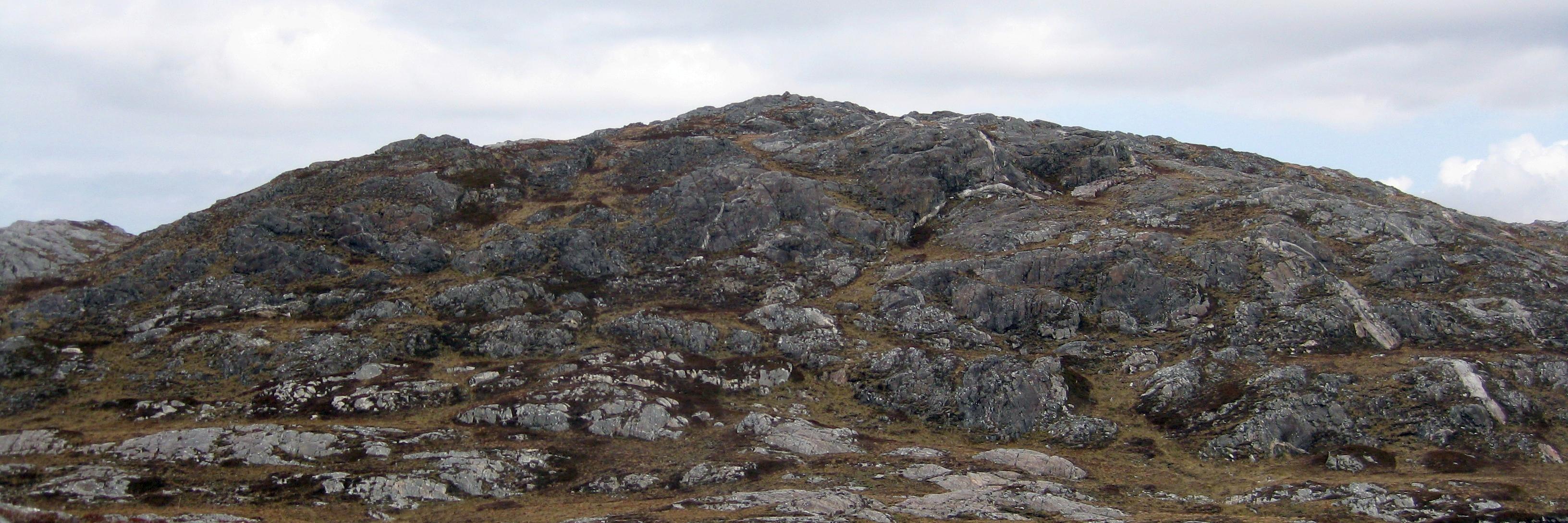 cnocgorm's profile banner image