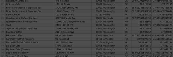 Geocodio Profile Banner