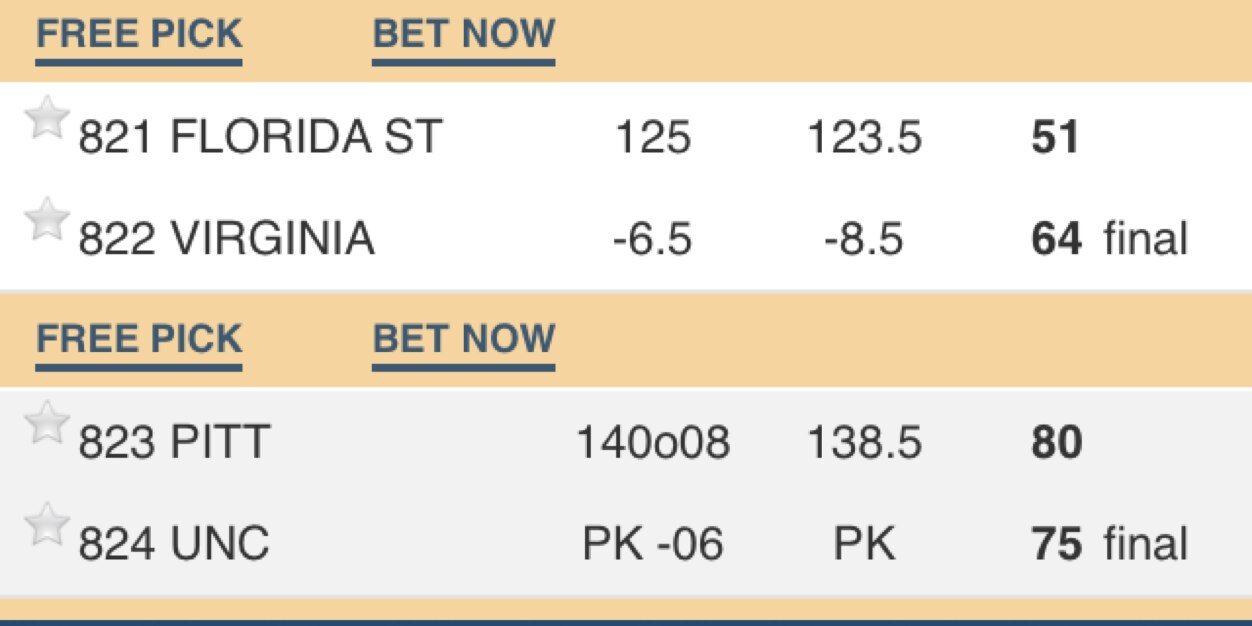 GottliebsPicks's profile banner image