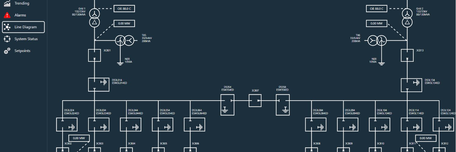 Core Controls (@core_controls) / Posts / X