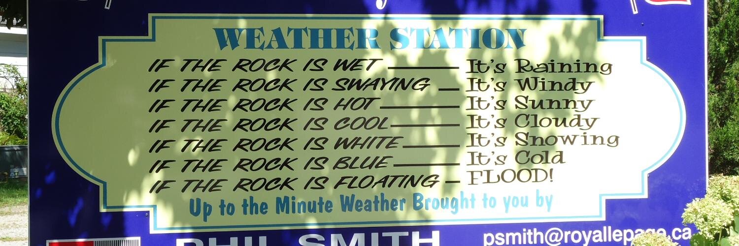 WeatherCork's profile banner image