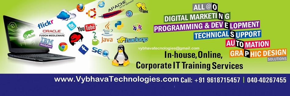 VybhavaTech's profile banner image