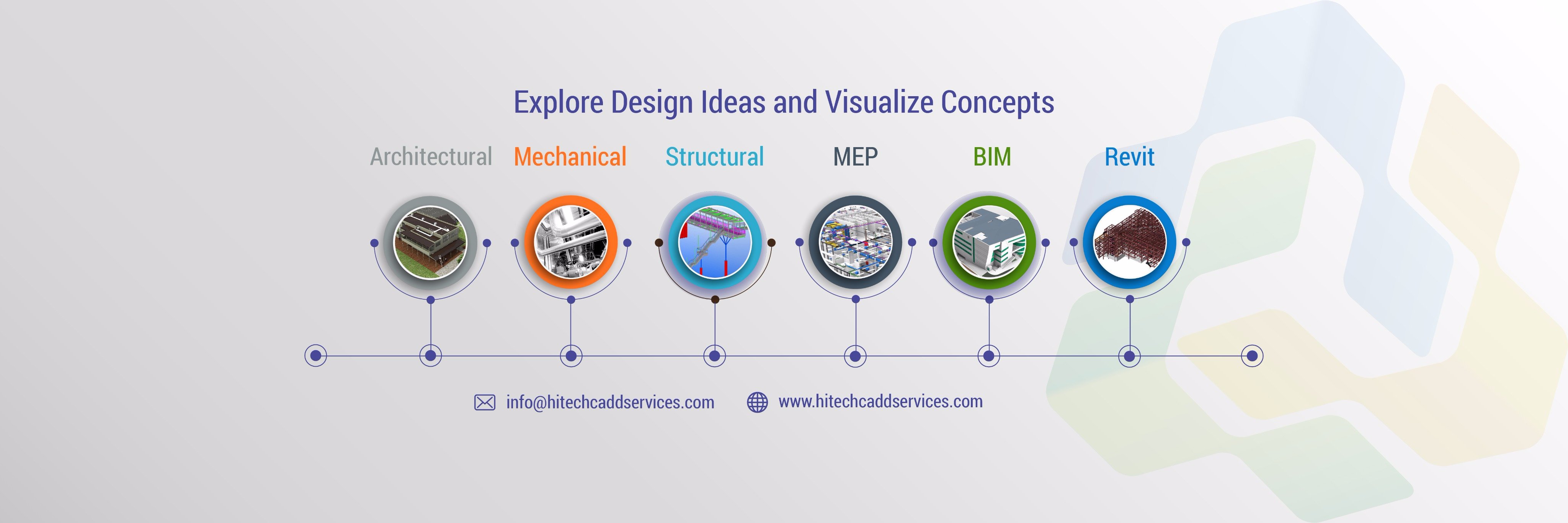 Hitech CADD Service banner