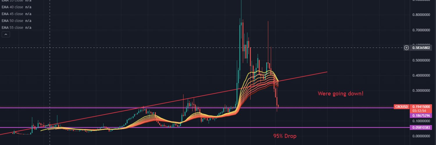 GZTrading7's profile banner image