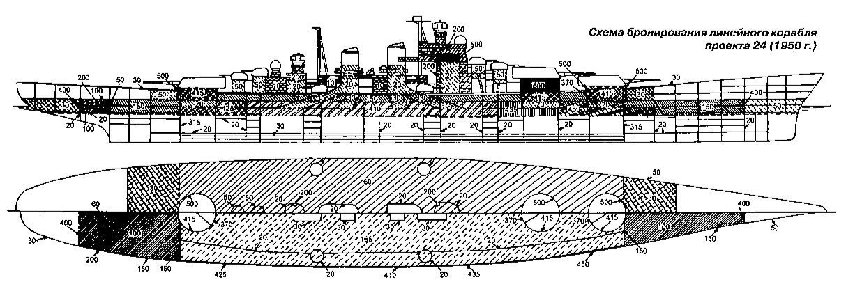 24号計画戦艦 banner
