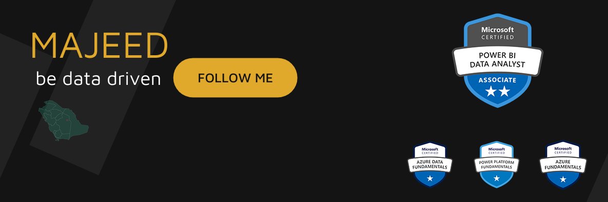MMajeedkhan's profile banner image