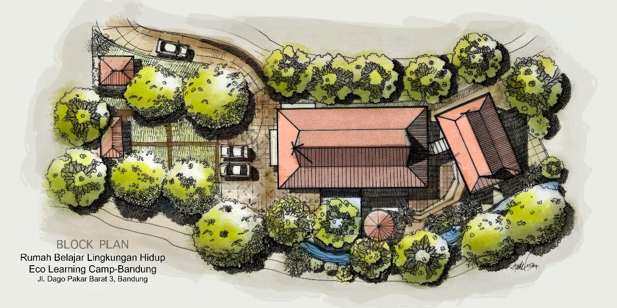 EcoLearningCamp's profile banner image