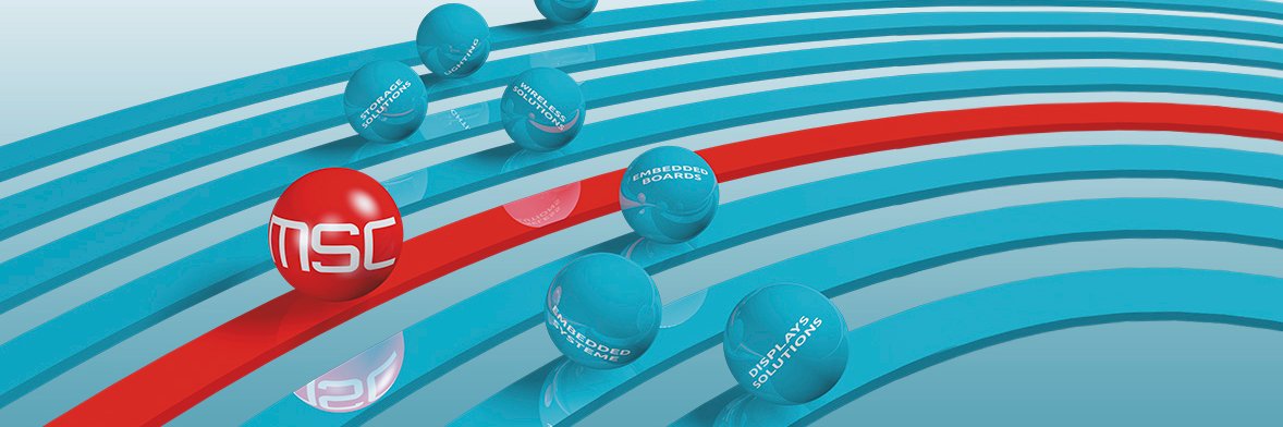 msctechnologies's profile banner image