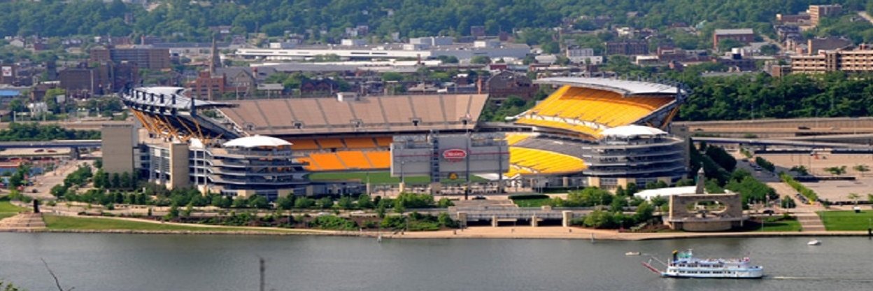 BlitzburghUSAVideos banner