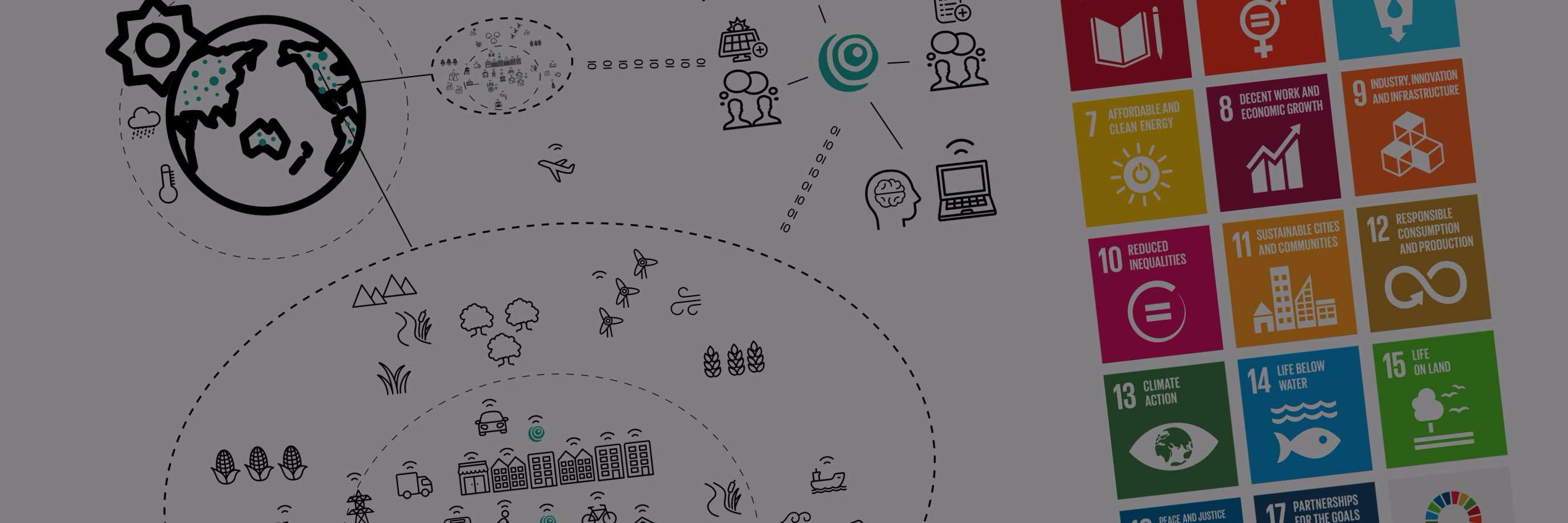 ResilienceIO's profile banner image
