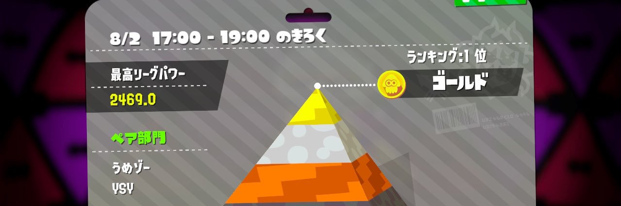 ysy_t's profile banner image