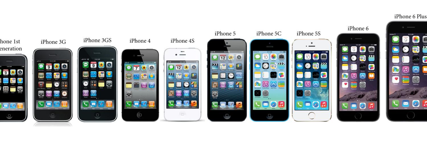 How To Unlock An Icloud Locked Iphone