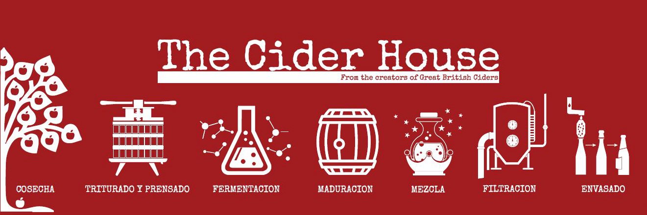 GBciders's profile banner image