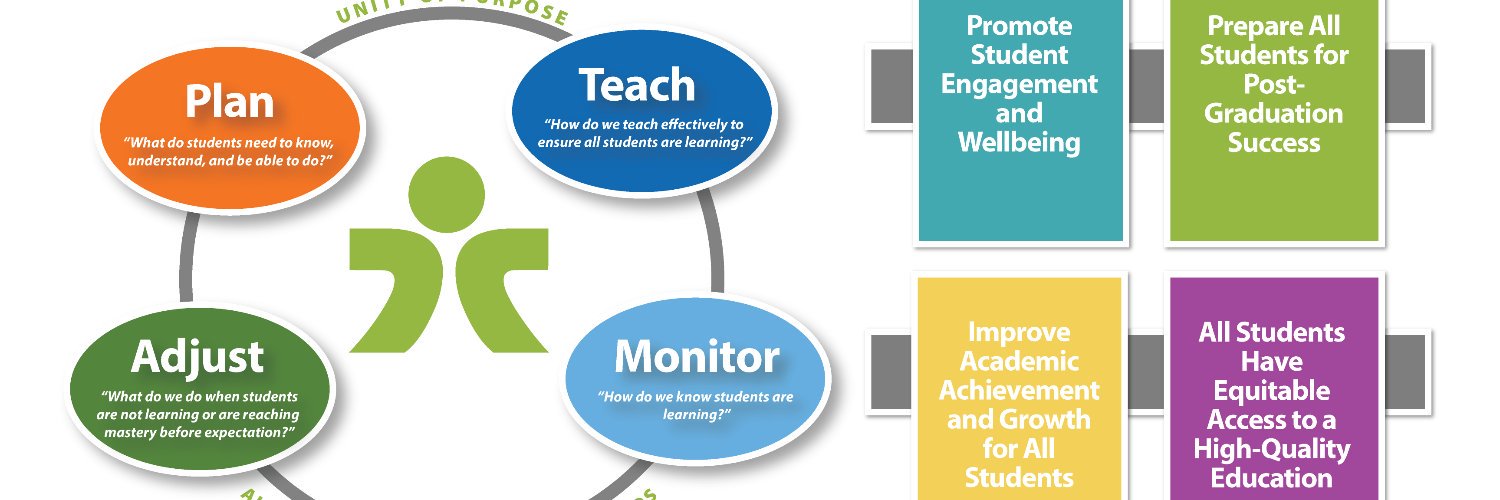 DCSD Teaching & Learning banner