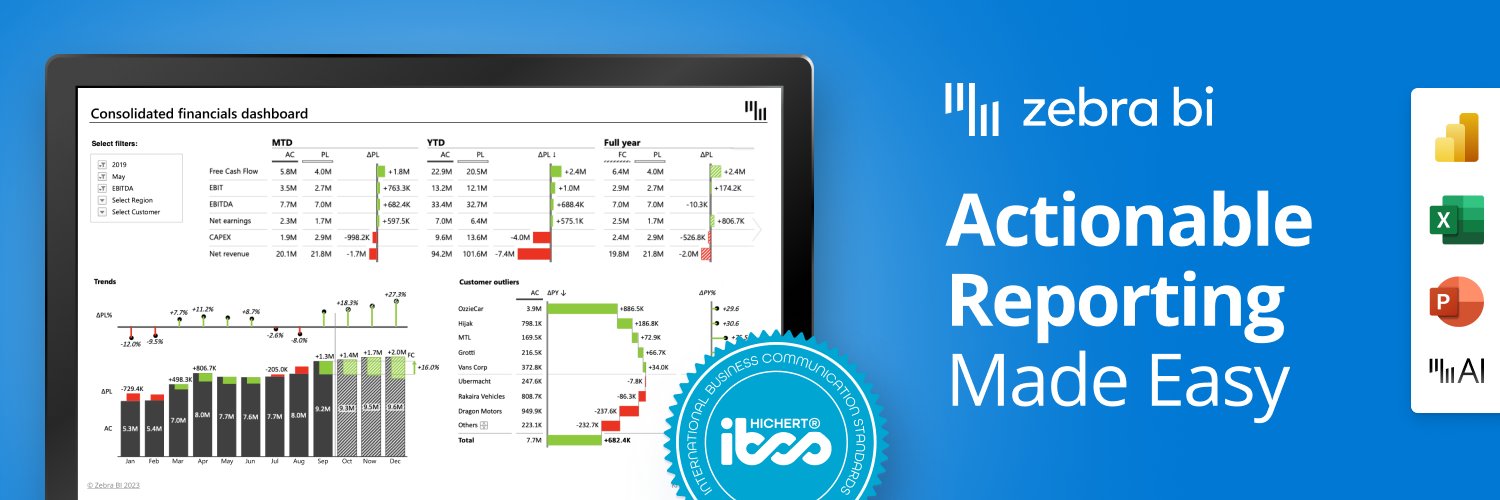 Zebra BI banner