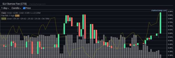 GTrading_Mclass Profile Banner