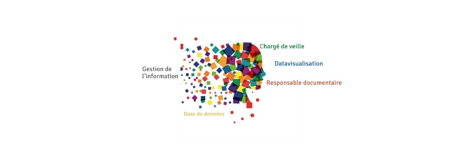 CoiscaudFabrice's profile banner image