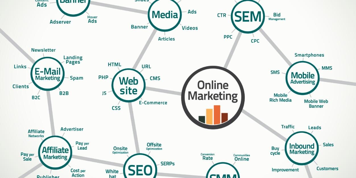 bestsoftwareseo's profile banner image