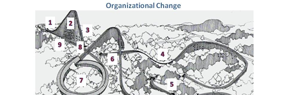 ImproveX4Change's profile banner image