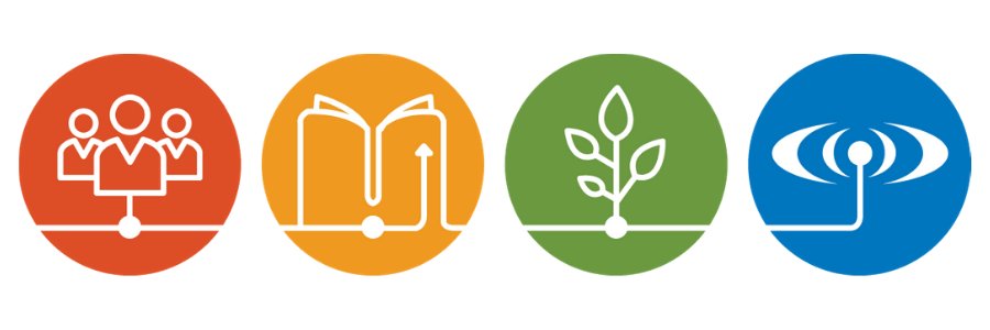 CoreNet Canada banner