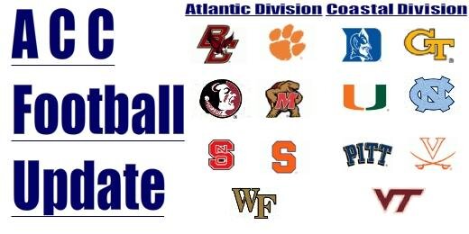 ACC Football Update banner