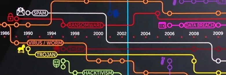 GeneralBitcoin's profile banner image