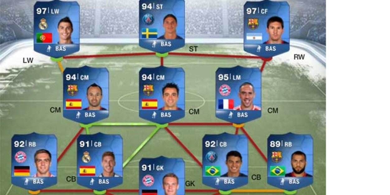 UTTraderFifa14's profile banner image