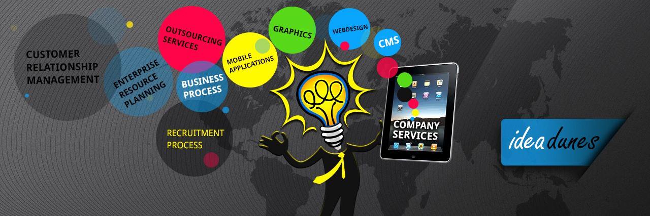 IdeaDunes's profile banner image