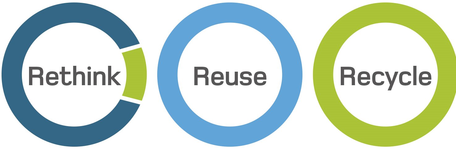 SimsRecyclingEU banner