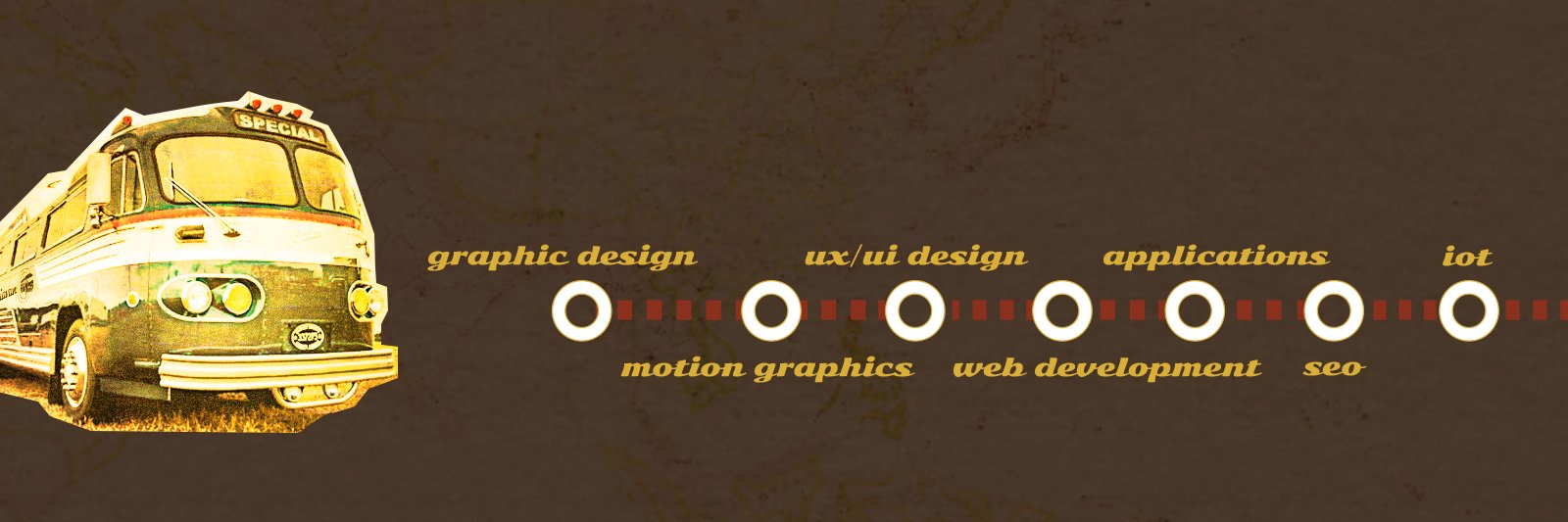 imediavan's profile banner image