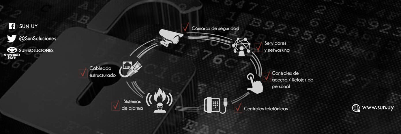 SunSoluciones's profile banner image