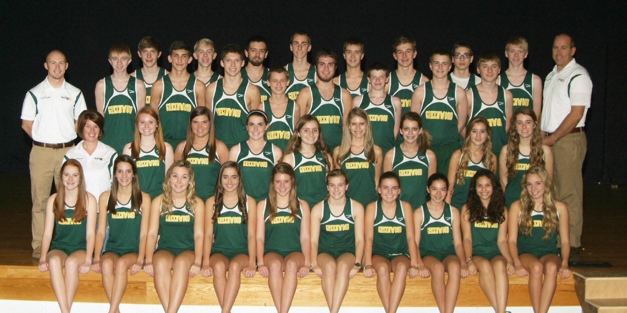 GatorXCountry's profile banner image