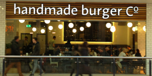 burgerLeeds's profile banner image
