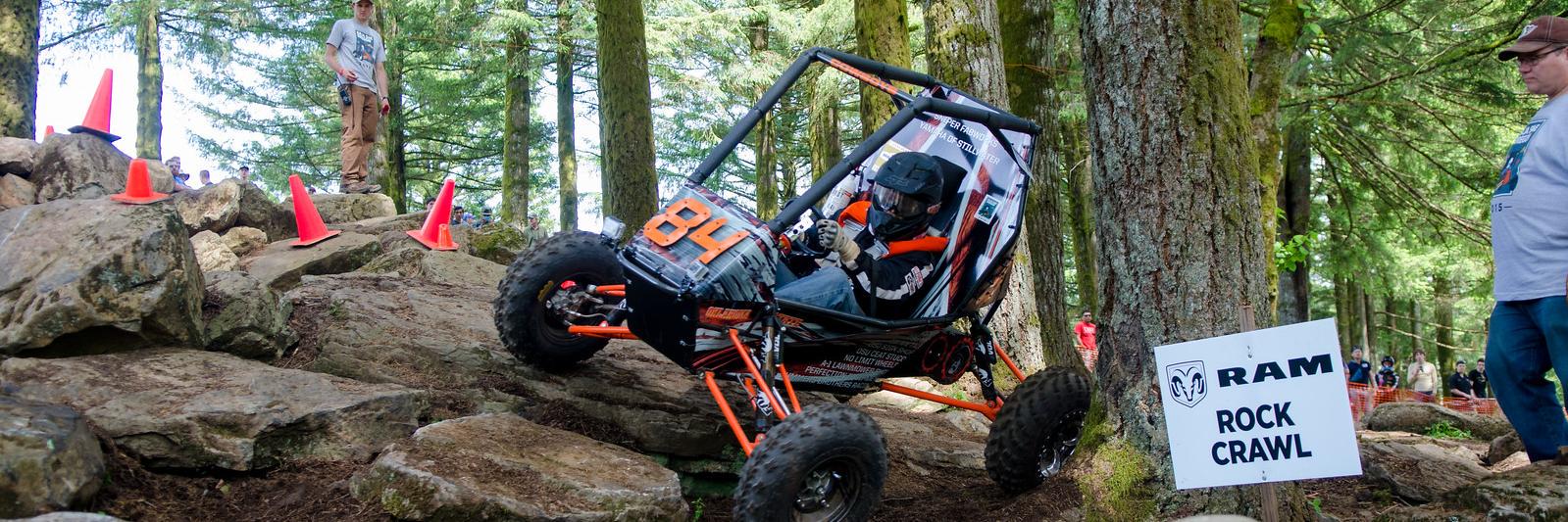 CowboyRacing's profile banner image