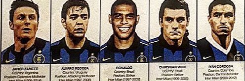 サッカー(特にインテル)の話 banner