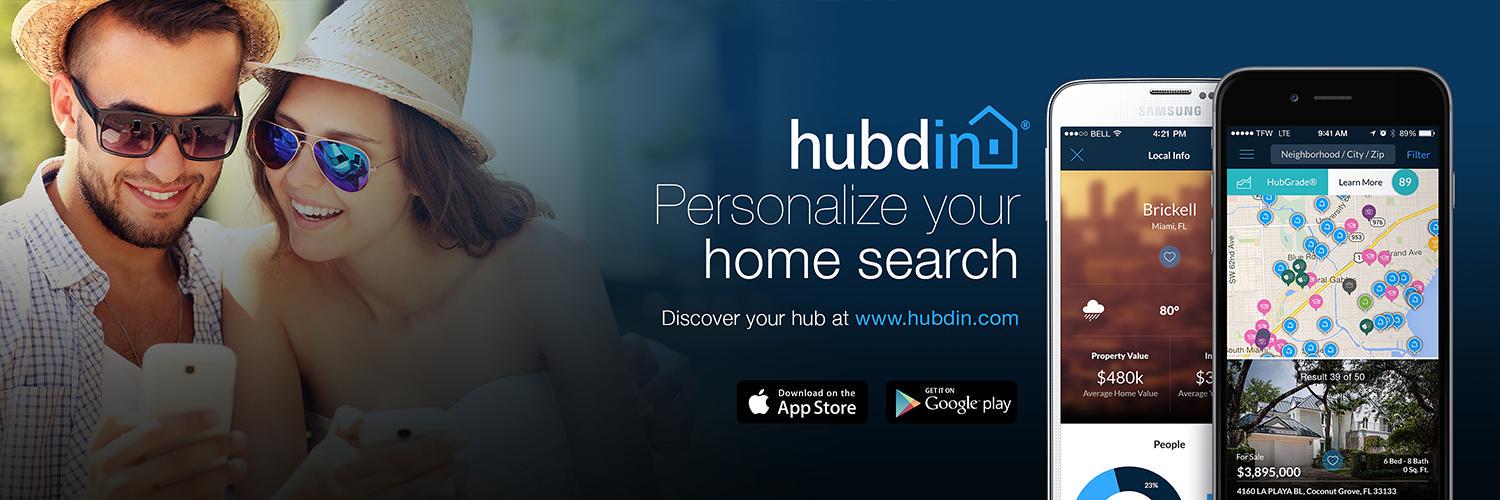 Hubdin's profile banner image