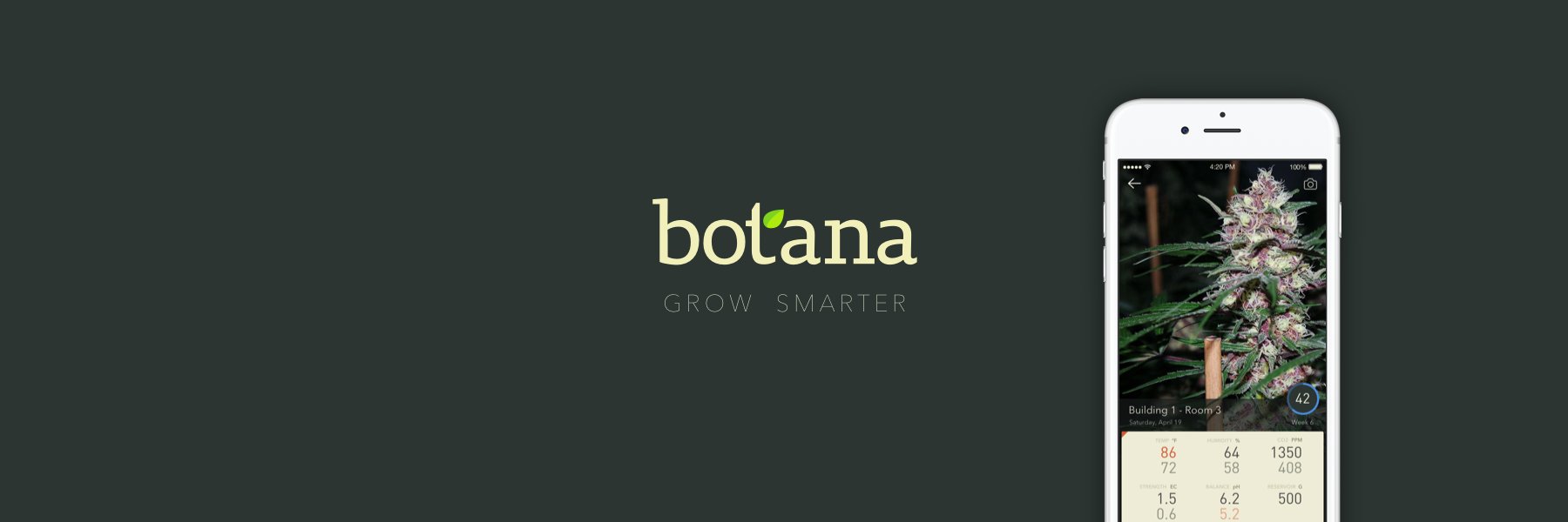 BotanaGrow's profile banner image