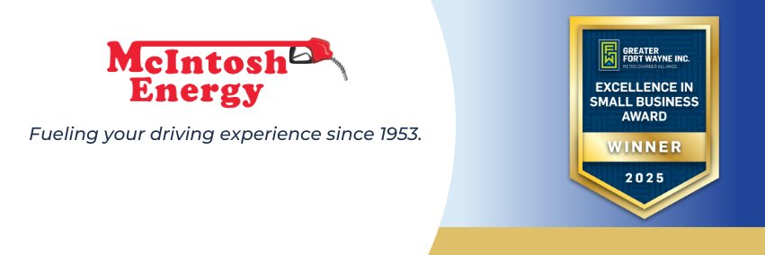 McIntoshEnergy's profile banner image