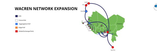 WACREN Profile Banner