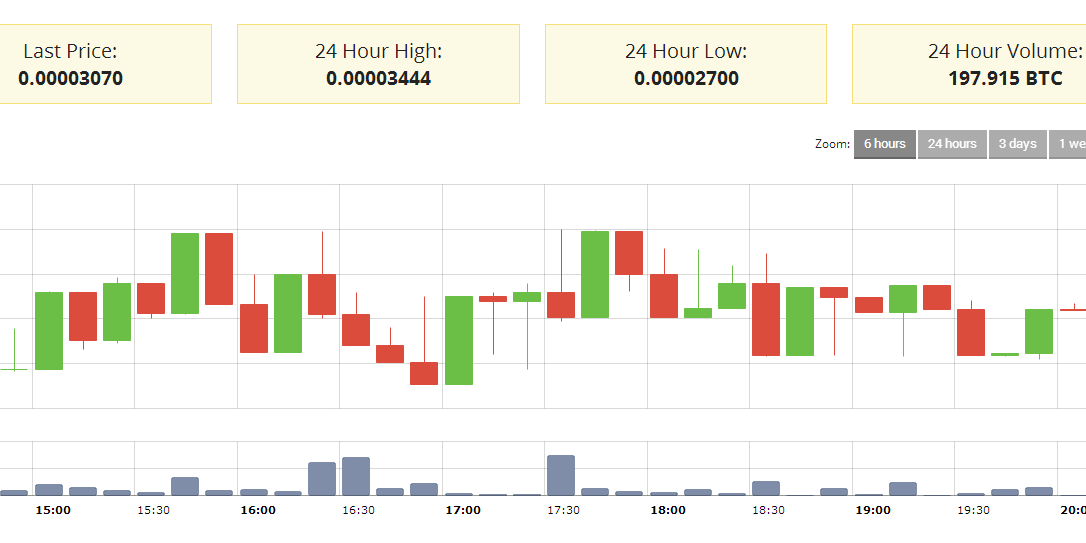 MintPal banner