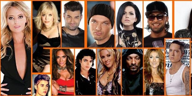 ROMusicNews's profile banner image