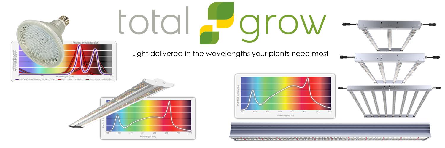 TotalGrow's profile banner image