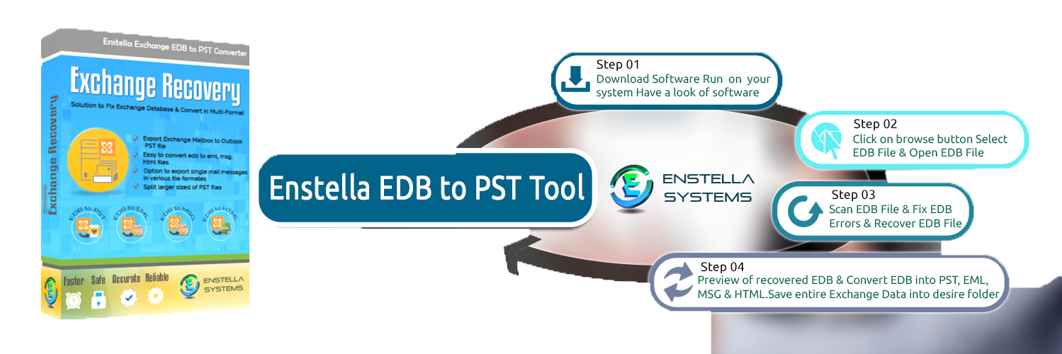 edbconversion's profile banner image