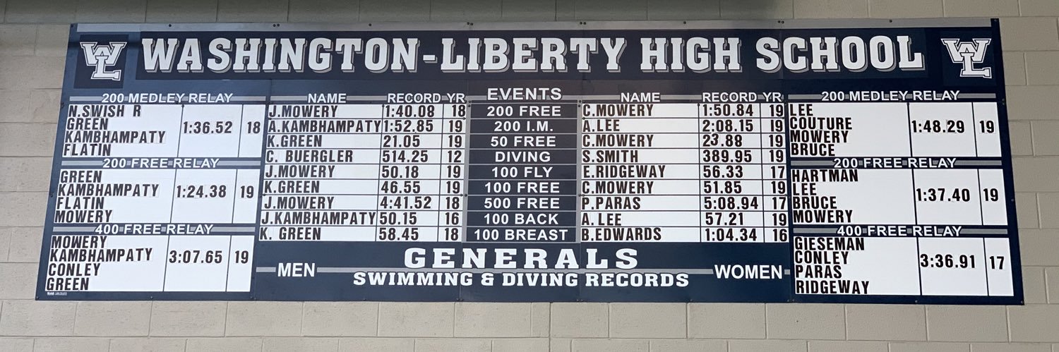 WLswim's profile banner image