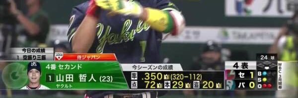 akamaru0927's profile banner image