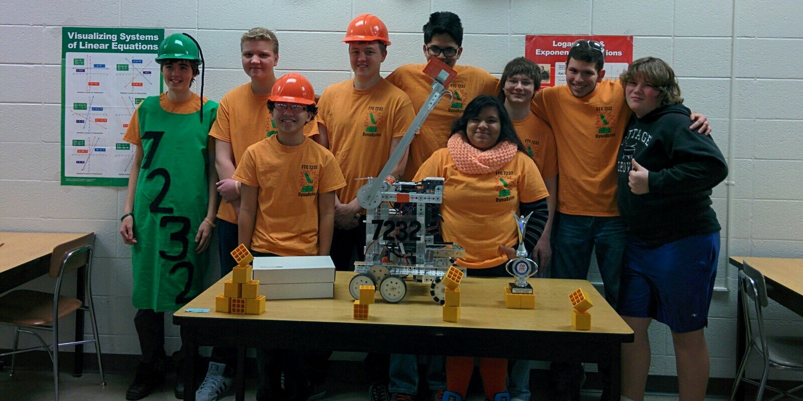 FTC7232's profile banner image