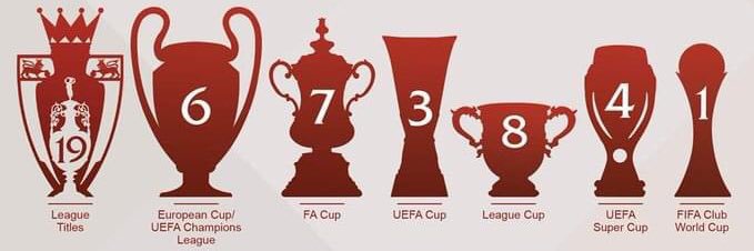 gazlfc71's profile banner image